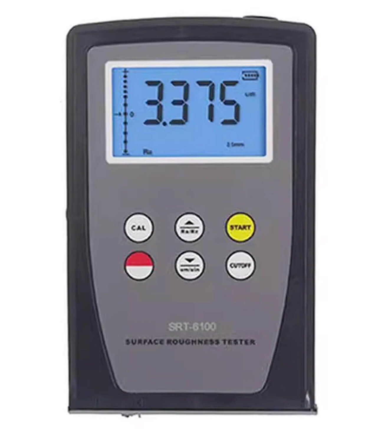 Physical Measuring Meters