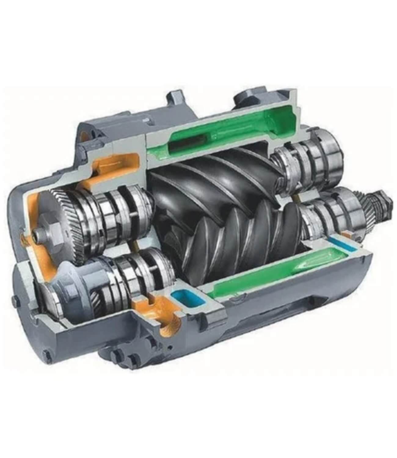 Screw Compressors