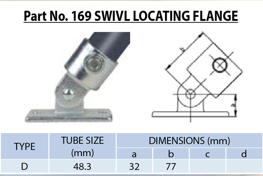 1. Inline Connector Pipe Fitting 48.3mm | Galvanized Iron Tube Clamp for End-to-End Joint, Handrail, Scaffold System | Robust & Corrosion Resistant