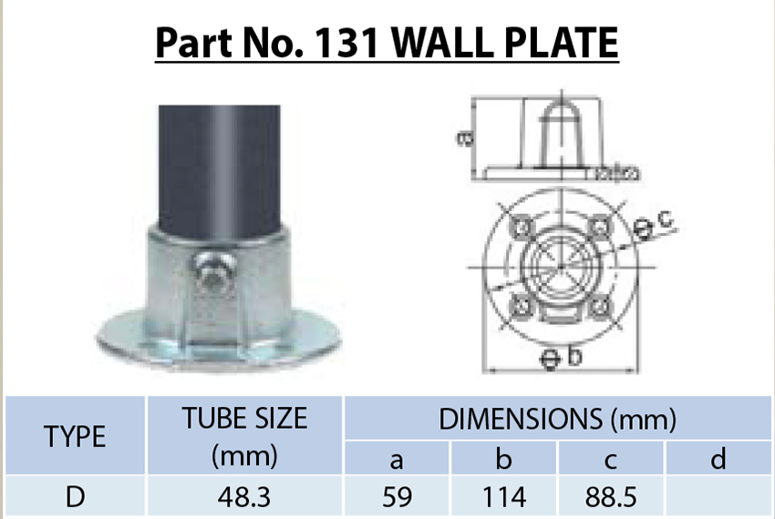 1. Wall Plate Pipe Fitting 48.3mm | Galvanized Iron Clamp Mount for Secure Wall Pipe Installation | Heavy Duty Modular Handrail, Structural Support Plate