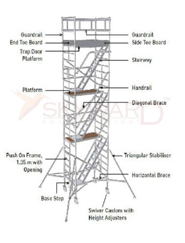 Model No. 7530 Aluminium Scaffold Double with Internal Stairway for Construction and Industrial Access Use, Professional Working Platform for Maintenance, Repair, Installation and Site Tasks 