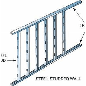 Tracks – GI Drywall Partition Track
