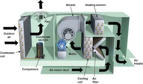 hvac.jpeg
