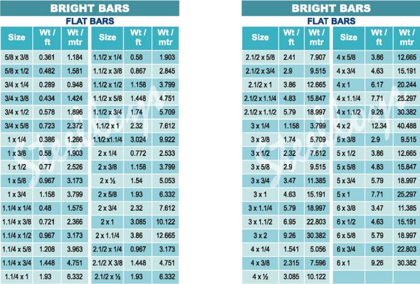Steelloys0001 Image 1